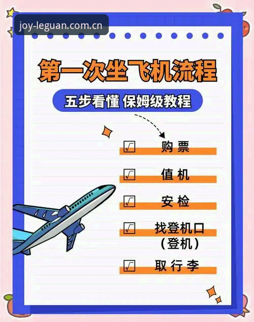 乐冠体育平台安全使用指南：从注册到体验的完整解析